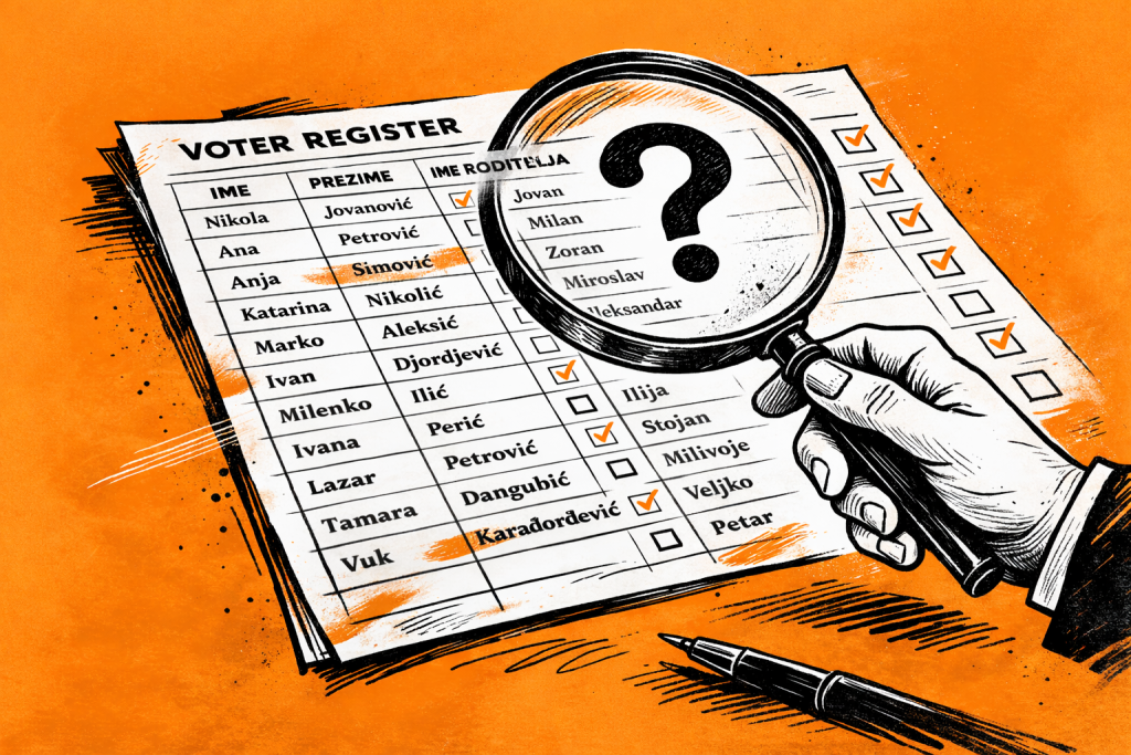 UVR Unpacked: Why Serbia’s Democracy Depends On It?